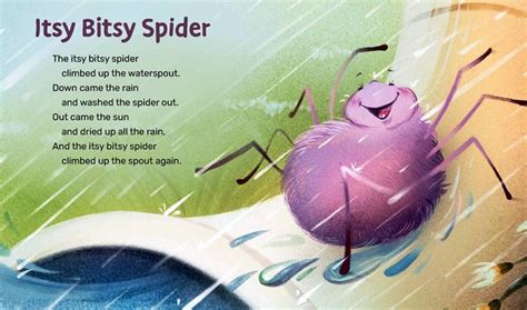  The Itsy Bitsy Spider: Un'Antica Metafora di Resilienza e Determinazione!